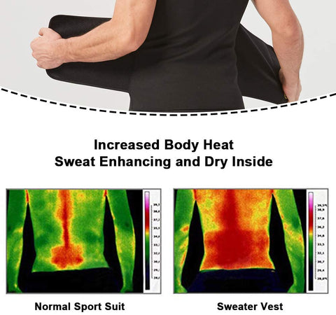 NIGNMI Sauna Vest for Men - Waist Trainer Sweat Vests 2 in 1 Sauna Suit Workout Belt Neoprene Body Shaper