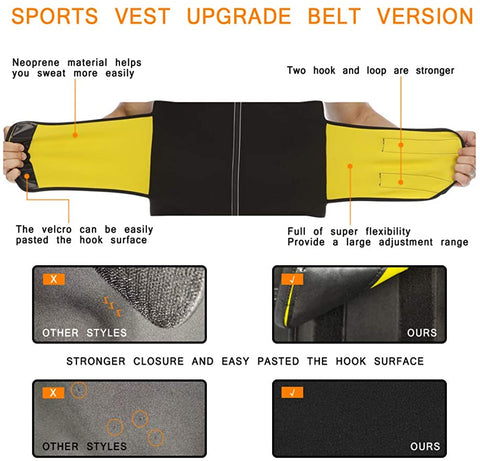 NINGMI Sauna Vest with Waist Trainer for Men 2 in 1 Sweat Workout Jacket Body Shaper Belt Fitness Neoprene Top Sauna Suit
