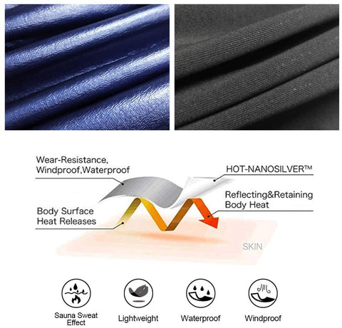 NINGMI Sweat Sauna Vest for Men Waist Trainer Workout Workout Tank Top Slimming Shirt Shaper Jacket Zipper Gym