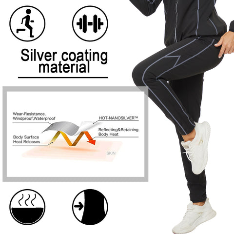 Sauna Pants Women Sweat Yoga Sports Leggings Gym Waist Trainer Tight Trimmer Fat Burn Trousers High Waist Slimming Shorts by NINGMI