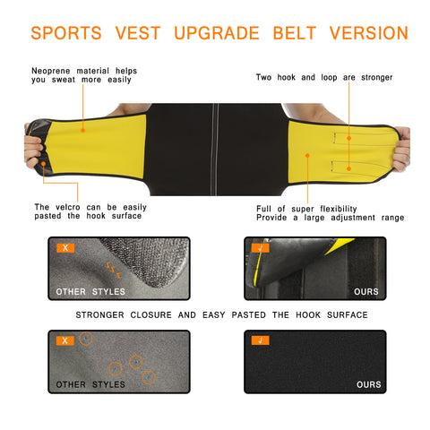 Sports Vet  Mens Slimming Belt Fitness Waist Trainer Tights Weight Loss Neoprene Sauna Body Shaper Tank Top by NINGMI